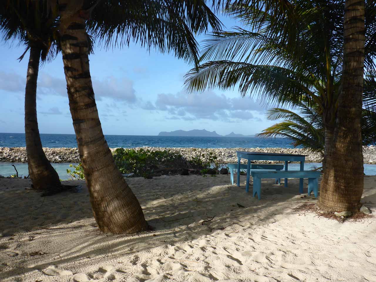 Sandy Islands